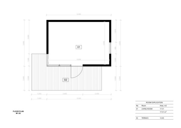 Small SIP Garden Room Caracas, 17 m²